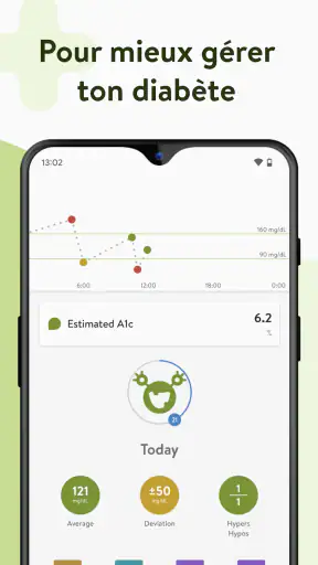 mySugr - Suivi Du Diabète screenshot