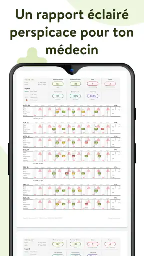 mySugr - Suivi Du Diabète screenshot