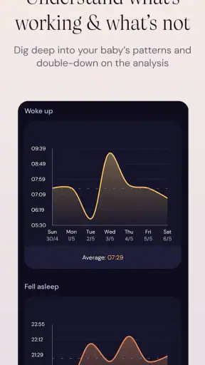 Napper: Baby Sleep & Parenting screenshot