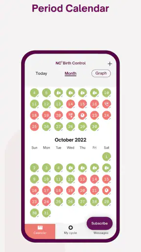 Natural Cycles - Birth Control screenshot