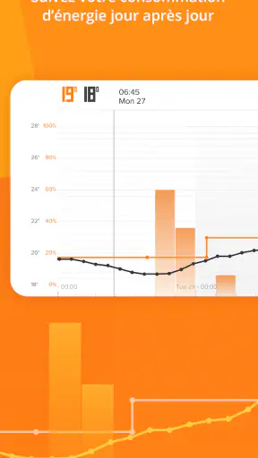 Netatmo Energy screenshot