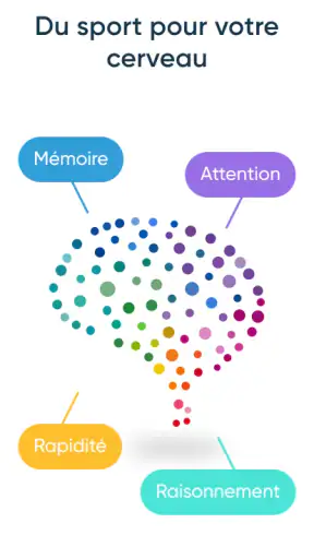 NeuroNation  Exercise Cérébral screenshot