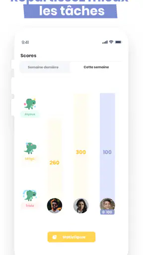 Nipto : Partage du Ménage screenshot