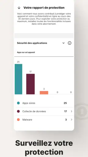 Norton 360: Antivirus Sécurité screenshot
