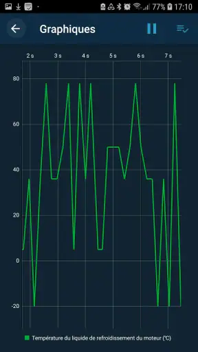 Obd Mary - Car Scanner for ELM screenshot