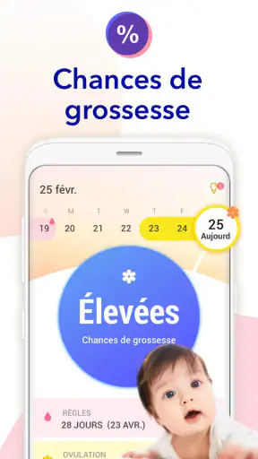 Ovulation et Règles Calendrier screenshot