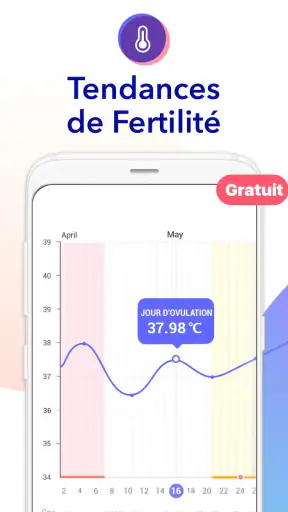 Ovulation et Règles Calendrier screenshot