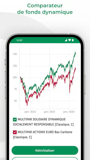 Personeo screenshot