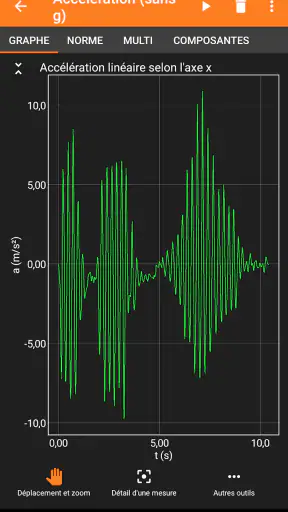 phyphox screenshot