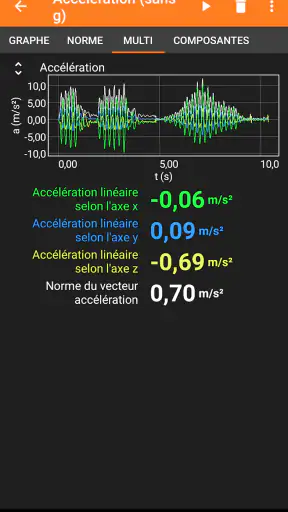 phyphox screenshot