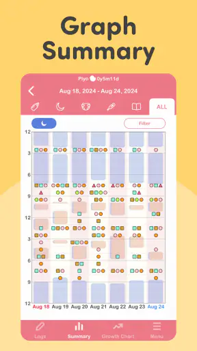 PiyoLog: Suivi de Bébé screenshot