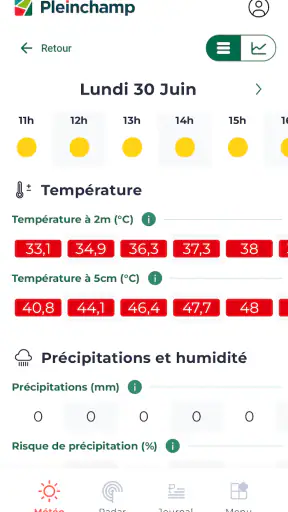 Pleinchamp screenshot