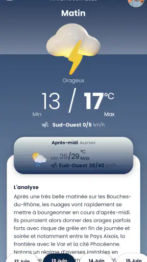 Prévi+ screenshot