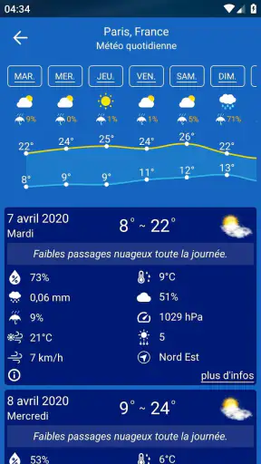 Prevision meteo screenshot