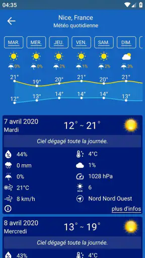 Prevision meteo screenshot