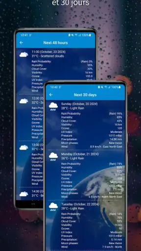 Prévisions météo (carte radar) screenshot