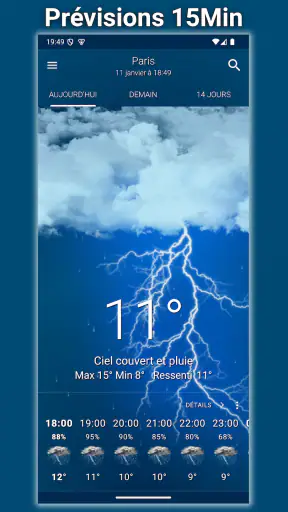 Prévisions Météo : Ciel Dégagé screenshot