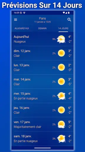 Prévisions Météo : Ciel Dégagé screenshot