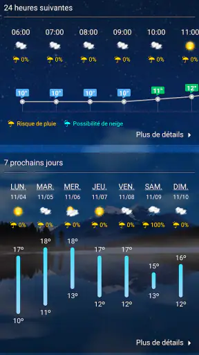 Prévisions météo en temps réel screenshot