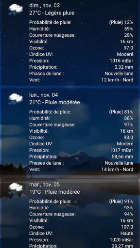 Prévisions météo en temps réel screenshot