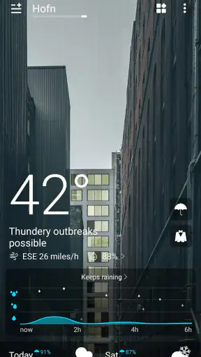 Prévisions Météo Précise Info screenshot