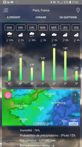 Prévisions météorologiques screenshot