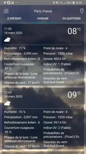 Prévisions météorologiques screenshot