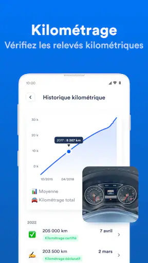 Prix, historique, km, essence screenshot