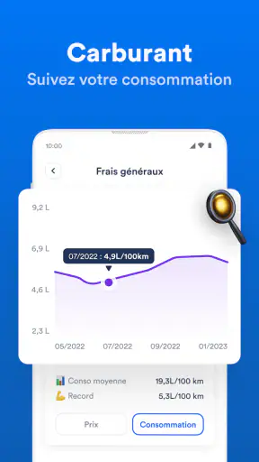 Prix, historique, km, essence screenshot