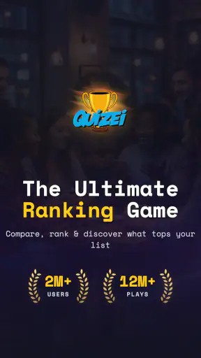 Quizei: Classement à l'Aveugle screenshot