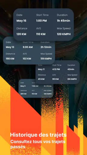 Radar, compteur de vitesse,GPS screenshot
