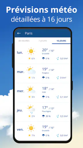Radar meteos24 & météo fiable screenshot