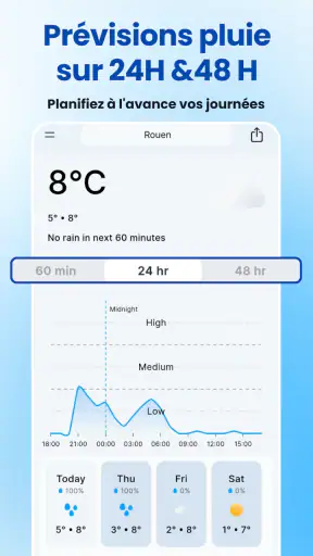 Rain Today screenshot