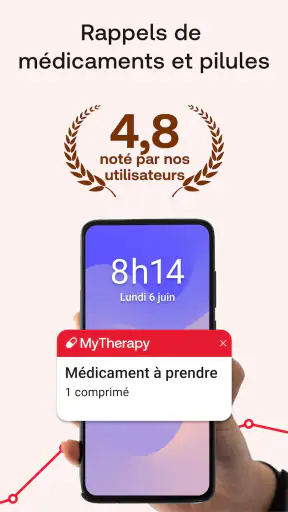 Rappel de pilule et médicament screenshot