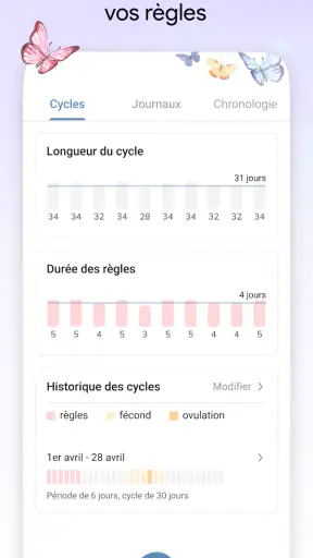 Regle Femme: Cycle Menstruel screenshot