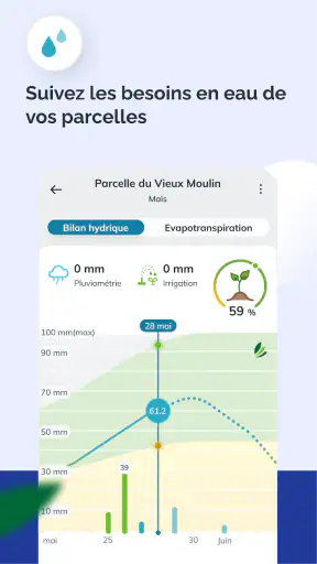 Sencrop, la météo agricole screenshot