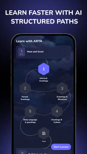 Sivi AI Learn English Speaking screenshot