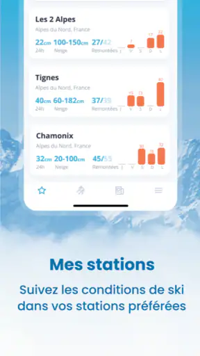 Skiinfo - Météo Neige & Ski screenshot