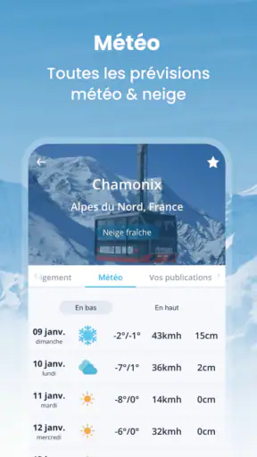 Skiinfo - Météo Neige & Ski screenshot