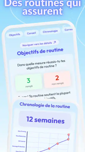 Skin Bliss: Cosmetique, Beauty screenshot