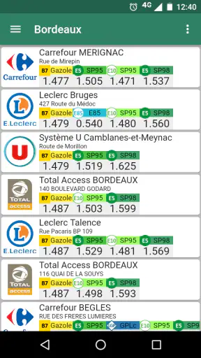 SLMC : Station La Moins Chère screenshot