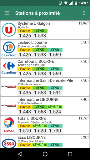 SLMC : Station La Moins Chère screenshot