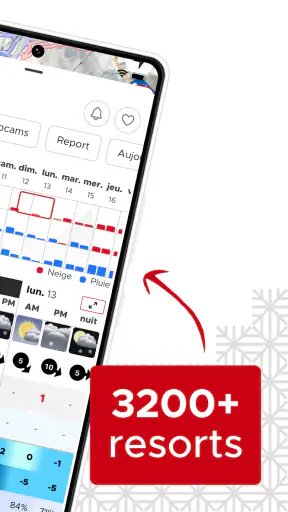 Snow-Forecast.com screenshot