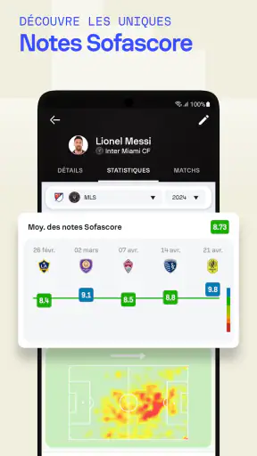 Sofascore: Résultats en direct screenshot