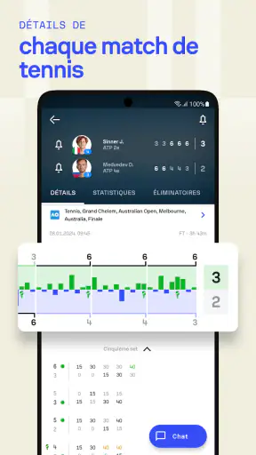 Sofascore: Résultats en direct screenshot