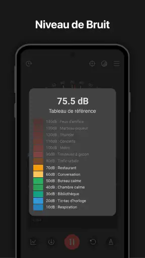 Sonomètre : dB et SPL mètre screenshot