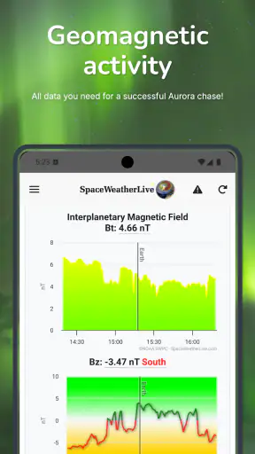 SpaceWeatherLive screenshot