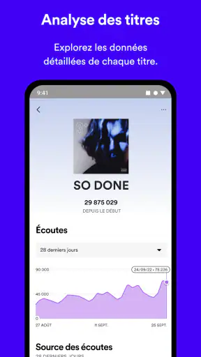 Spotify for Artists screenshot