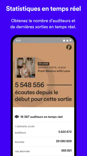 Spotify for Artists screenshot