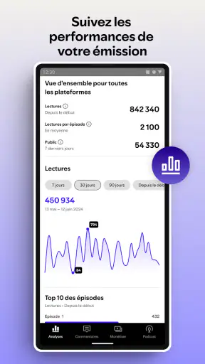 Spotify for Creators screenshot